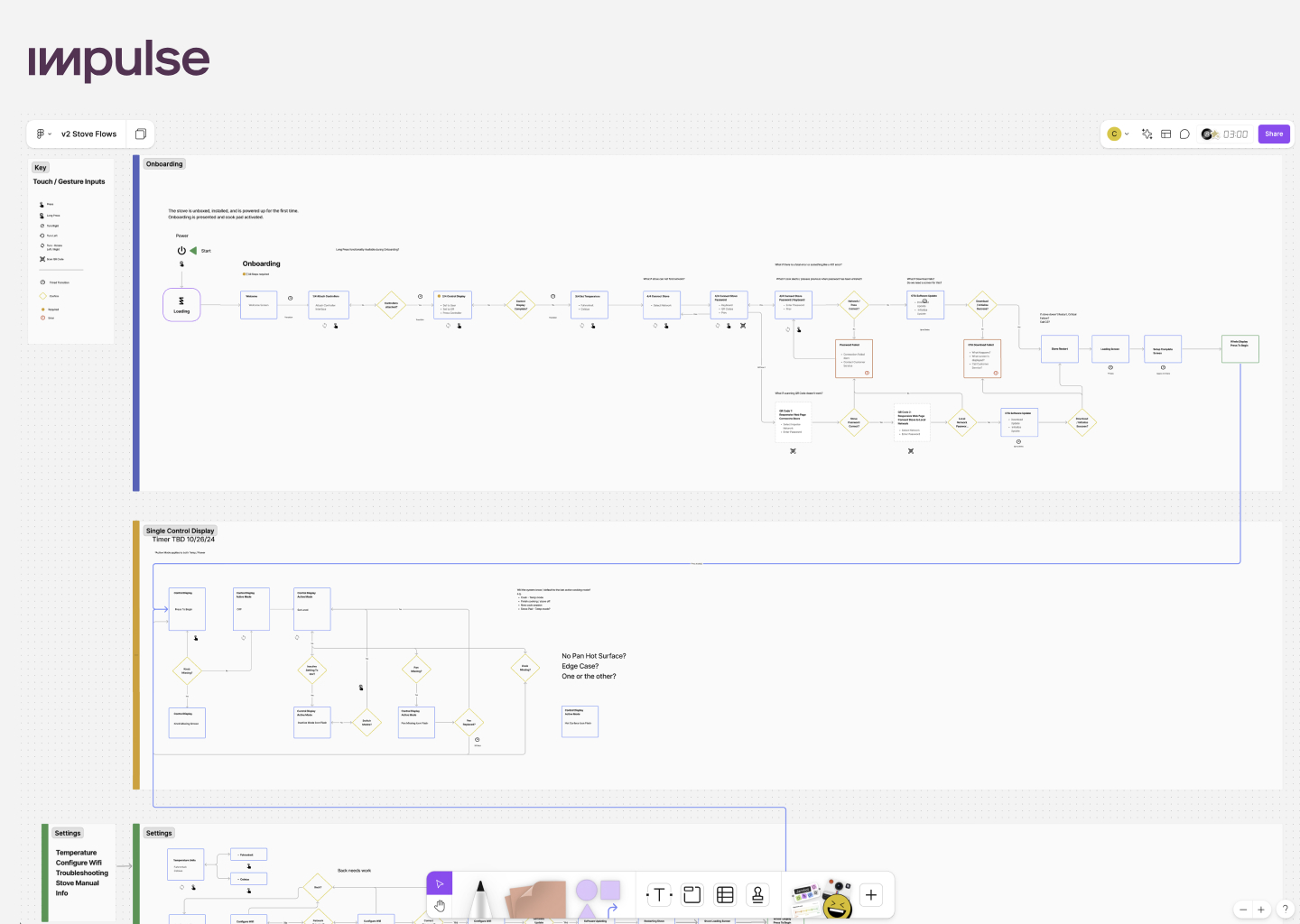 Impulse Labs Image