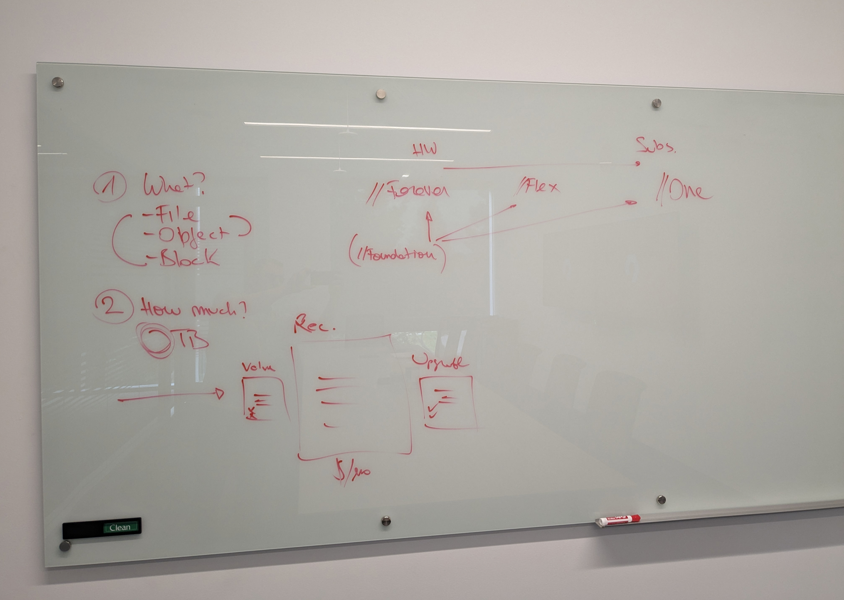 Pure Storage Image