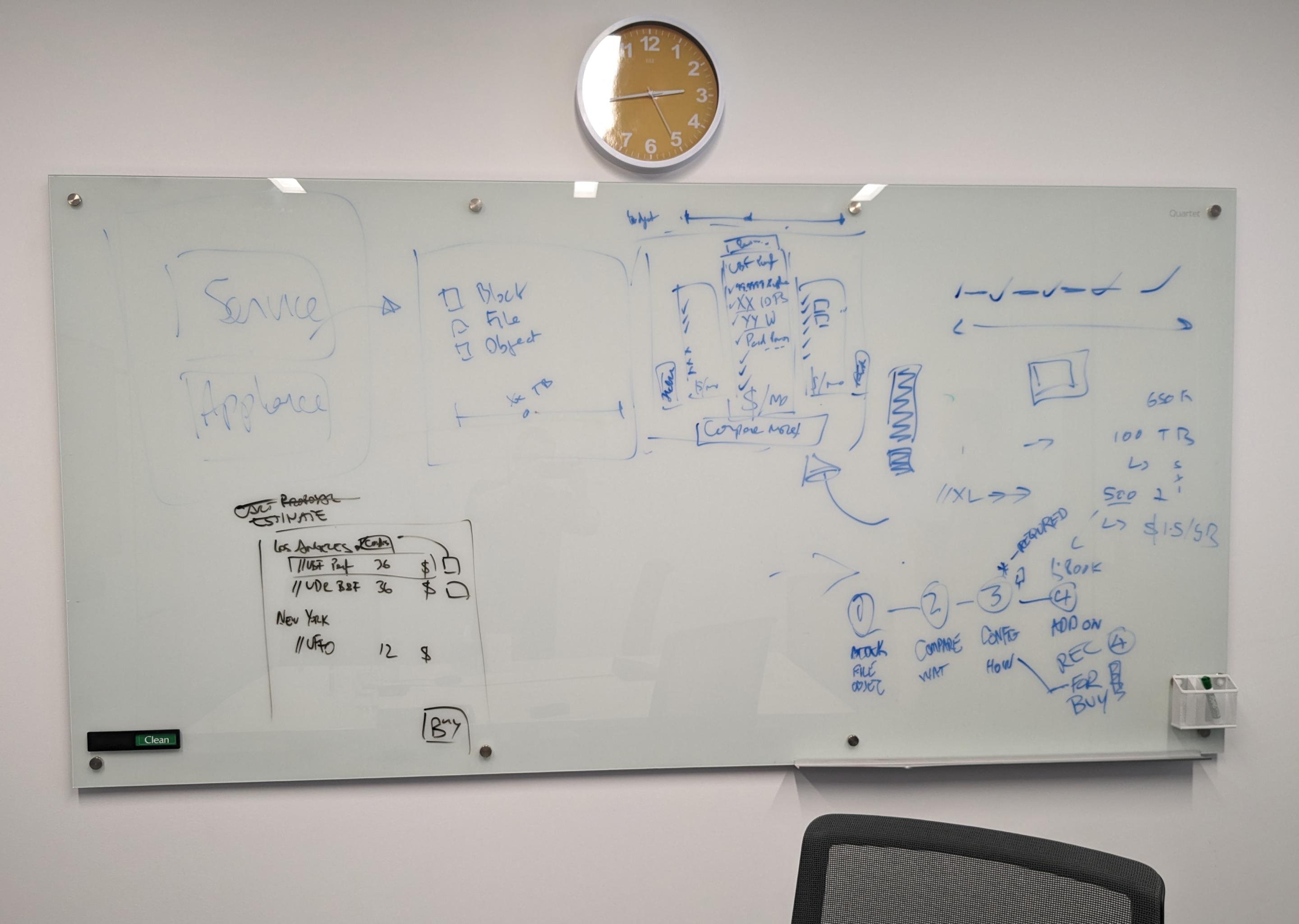 Pure Storage Image