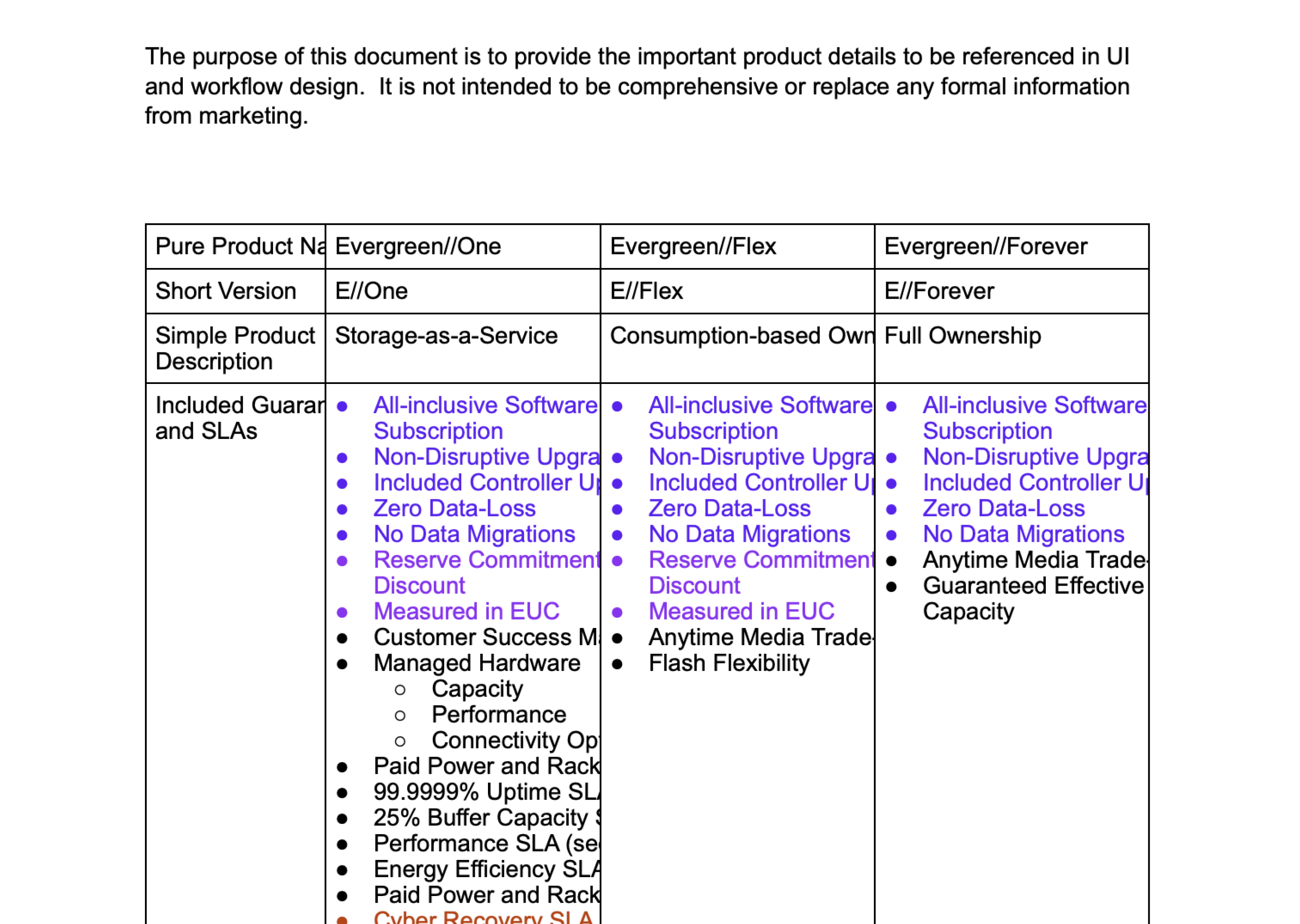 Pure Storage Image